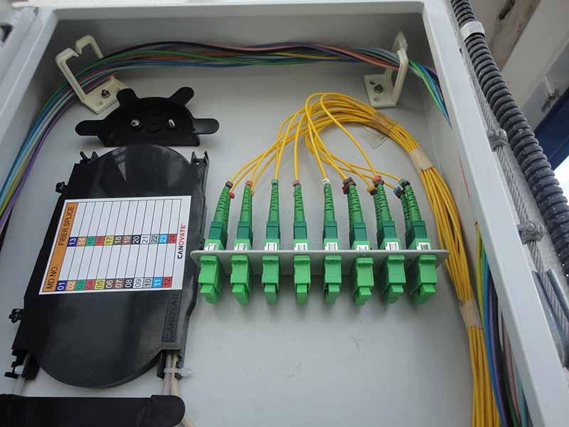 Kurumsal fiber altyapı ve dağıtım çözümleri